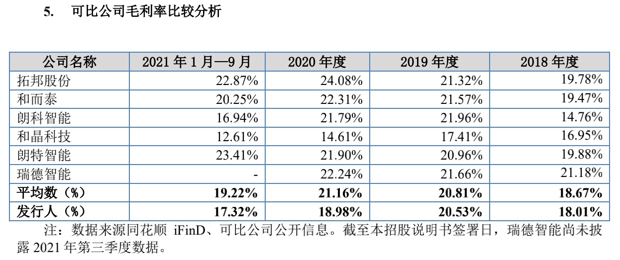 部分中国供应商按原价向美国恢复发货的原因