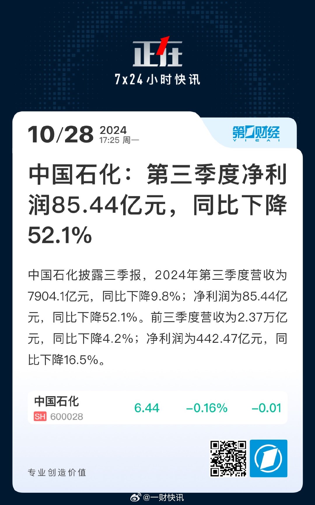 中国石化盈利，稳健前行，铸就行业典范