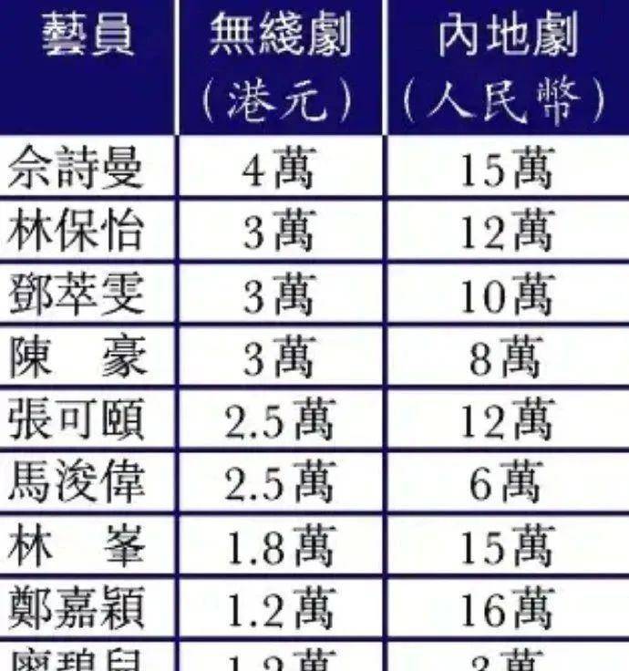 铜锣湾集团副总裁一览表——集团高管深度解析