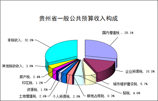 胖东来四个月销售破八十亿的奇迹之路