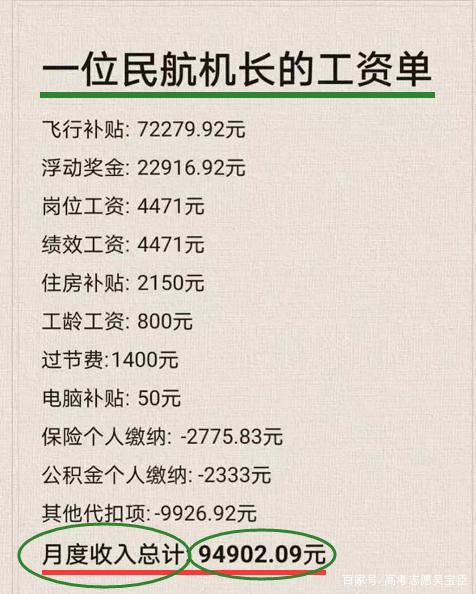 飞机机长收入到底有多高