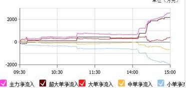 共和党大金主态度发生变化，深度解读其背后的意义