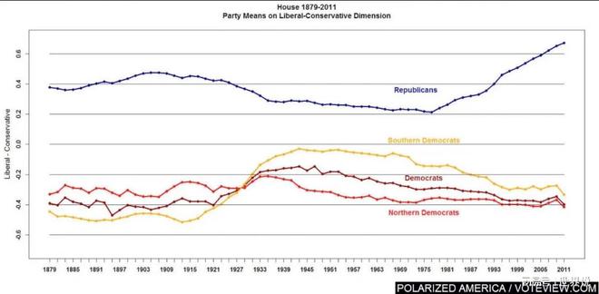 共和党大金主态度发生变化，深度解读其背后的意义