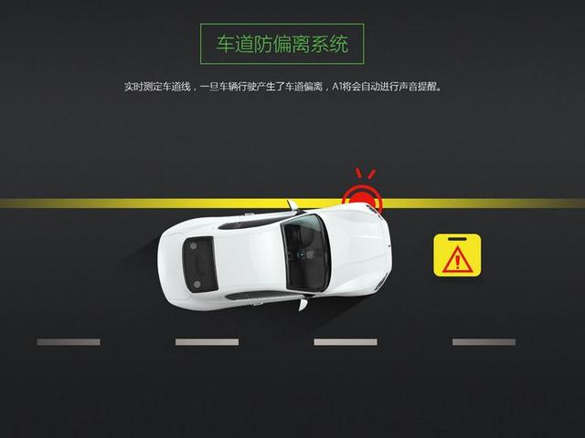 辅助驾驶什么意思——探究智能驾驶的助手功能