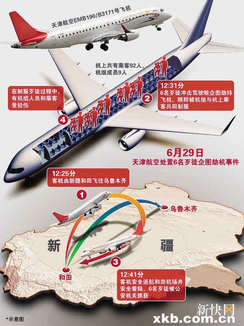 飞常准称航班遭劫持事件分析