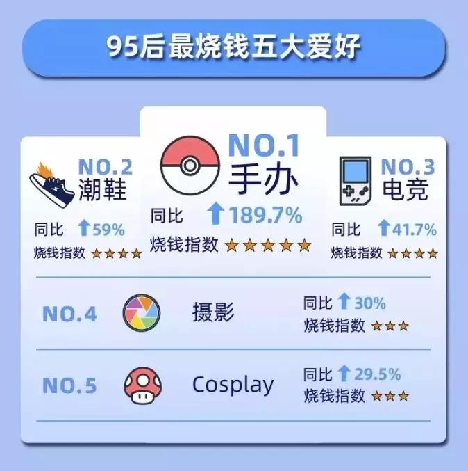 探究95后在海底捞办婚礼，餐费仅花2万多背后的故事