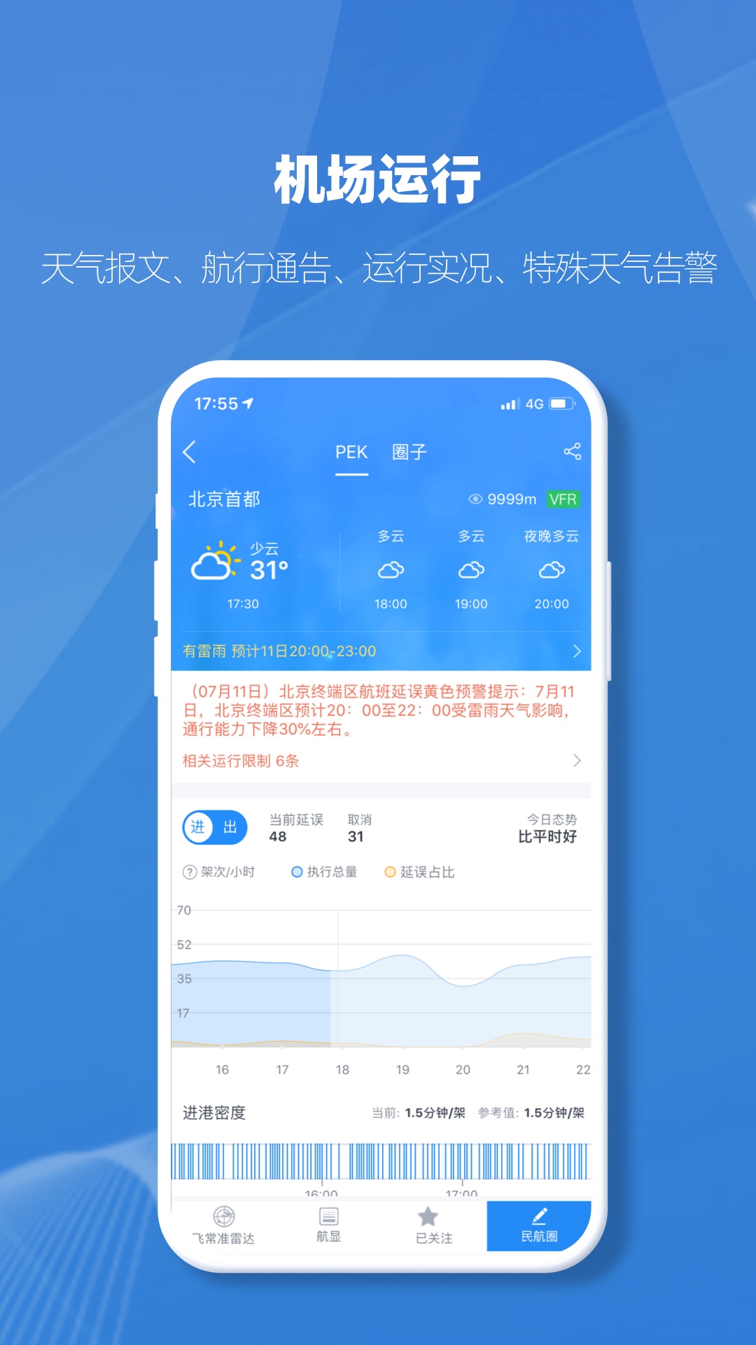航班飞常准官方版——你的出行必备神器