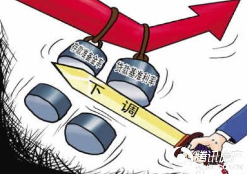 降准降息是利好吗？全面解读其影响与意义