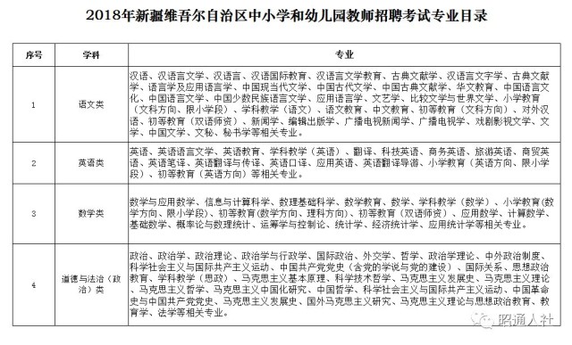 两部委部署中小学幼儿园教师招聘，助力教育事业蓬勃发展
