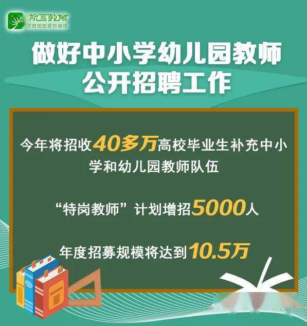 两部委部署中小学幼儿园教师招聘，助力教育事业蓬勃发展