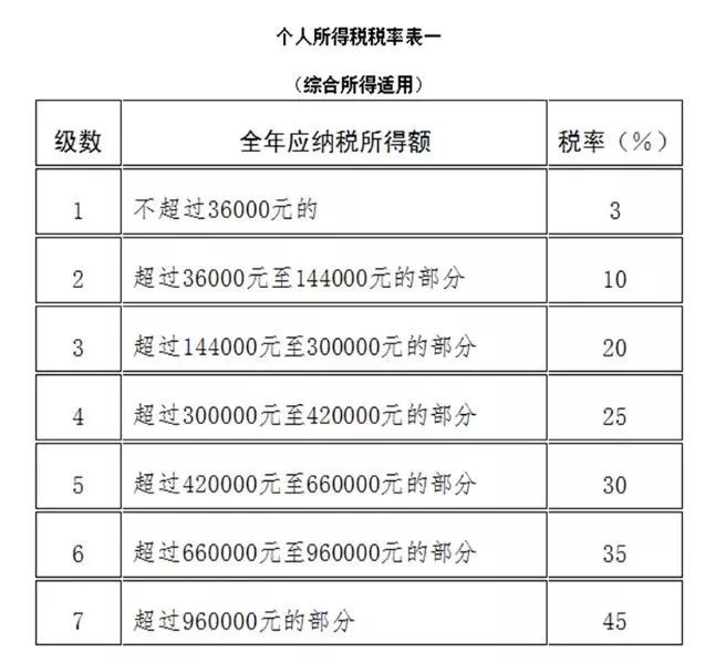 月入六千却身负四十万债务，现实挑战与人生翻盘之路