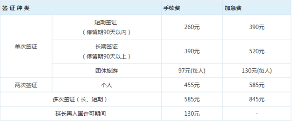盐城至韩国飞机行程表全解析