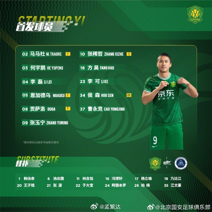 北京国安3-1击败深圳新鹏城，赛场风云解析