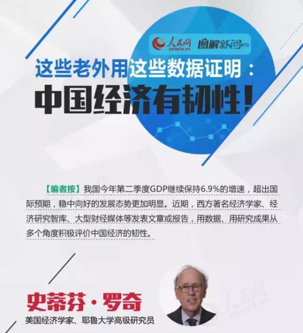 外国人眼中的中国经济发展