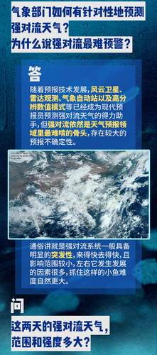 北京明晚再迎强对流，气象预警与应对措施