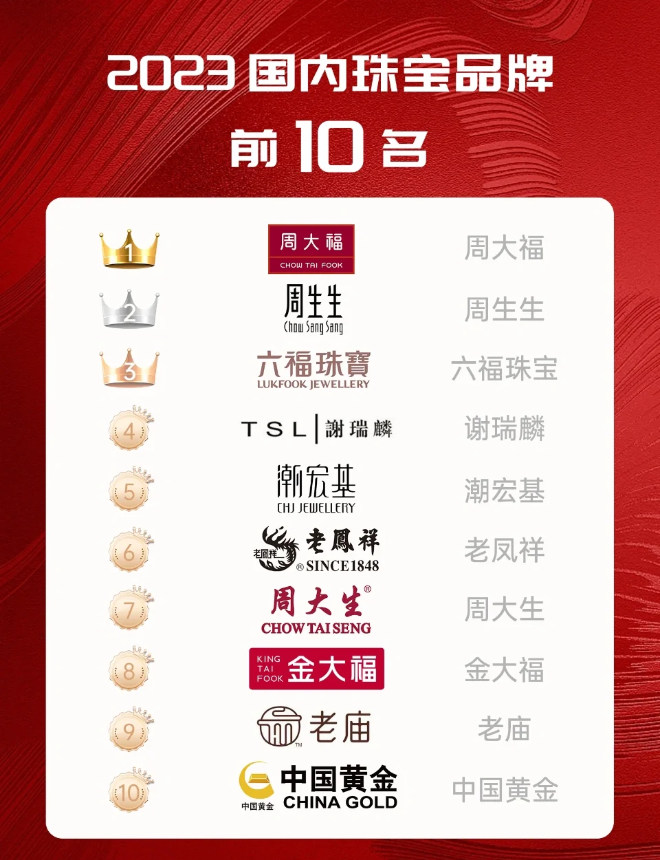 揭秘全球十大黄金公司，引领黄金行业的佼佼者