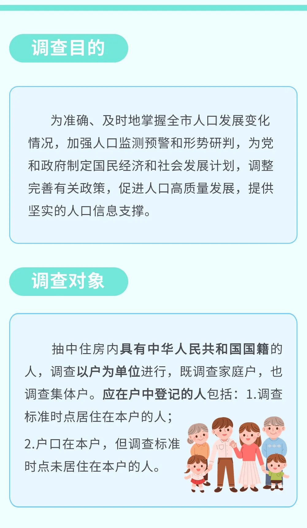 入户调查人数规定，探究与分析