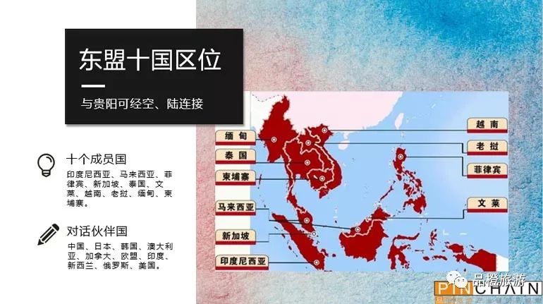 菲律宾与东盟，一个不可忽视的关联