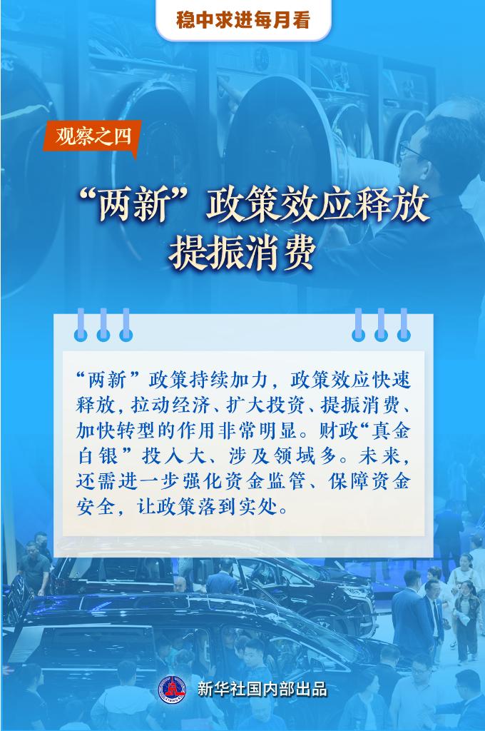 各地提振消费政策持续加力，激发消费新动能助推经济繁荣