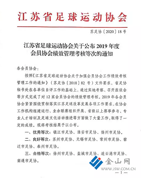 江苏省足协电话，连接足球梦想与现实的重要桥梁