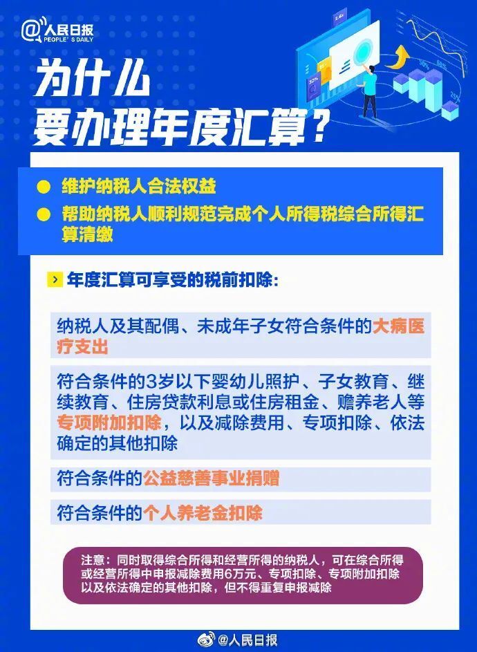 关于让员工一天打卡6次是否违法的探讨
