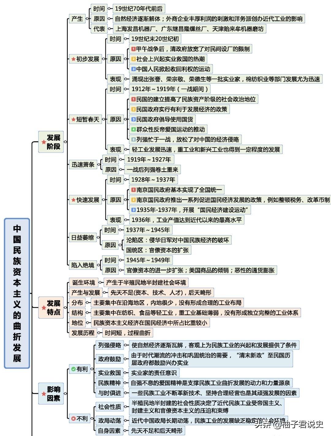 高考历史怎么样，深度解读与反思