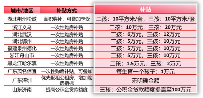 生育津贴发放至个人，政策解读与影响分析