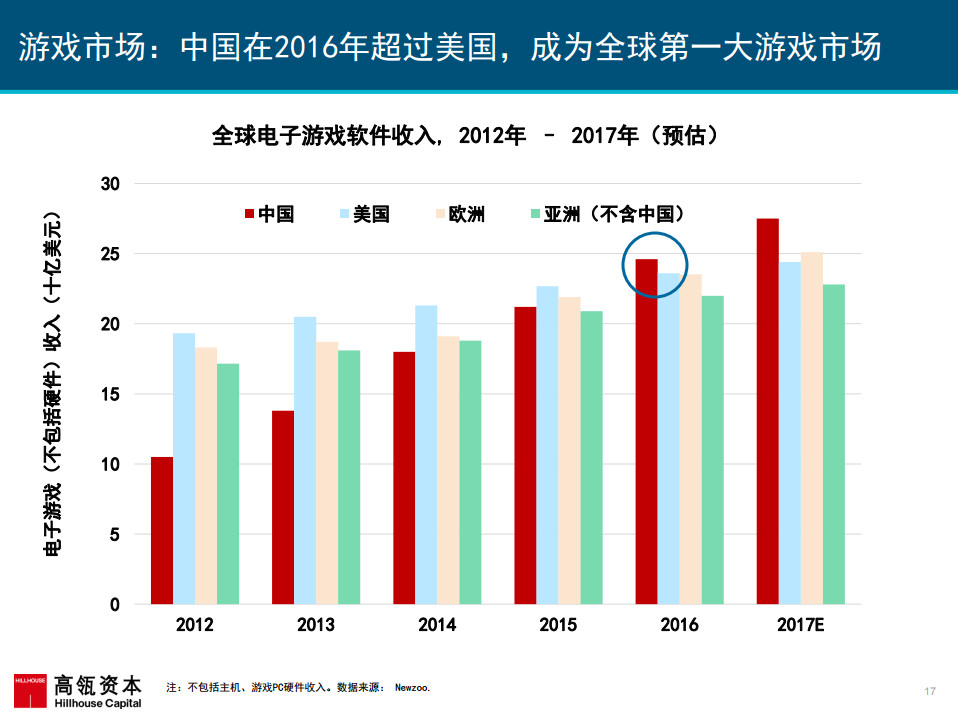 港澳新闻 第65页