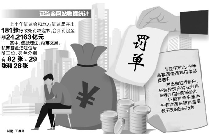 港澳新闻 第62页
