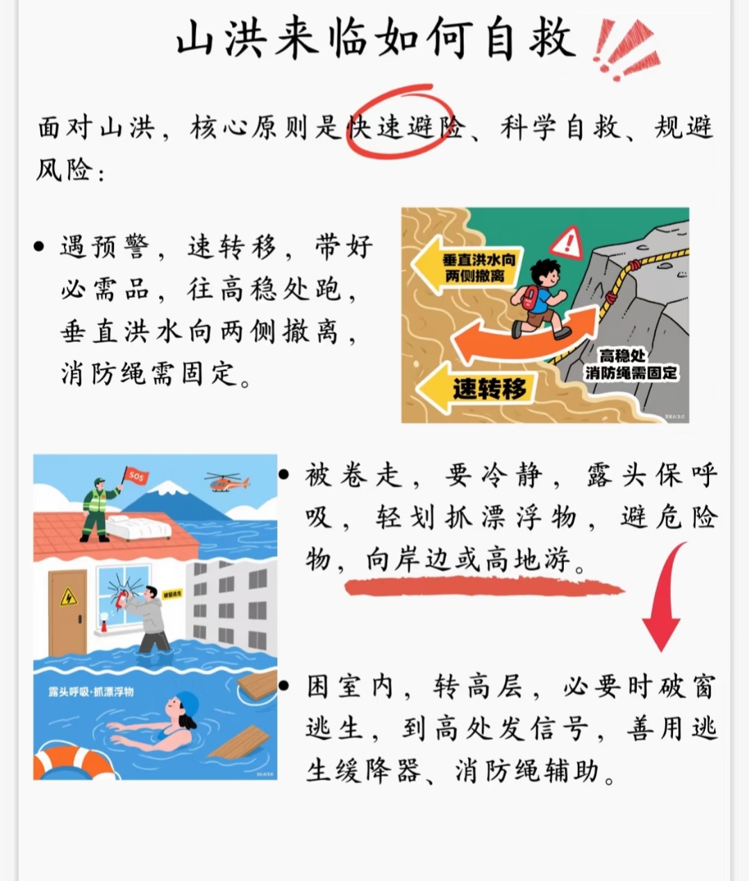 热点生活 第61页