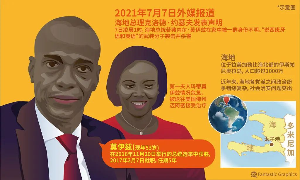 港澳新闻 第49页