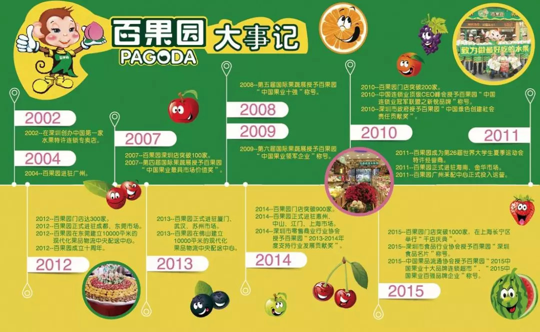 港澳新闻 第47页
