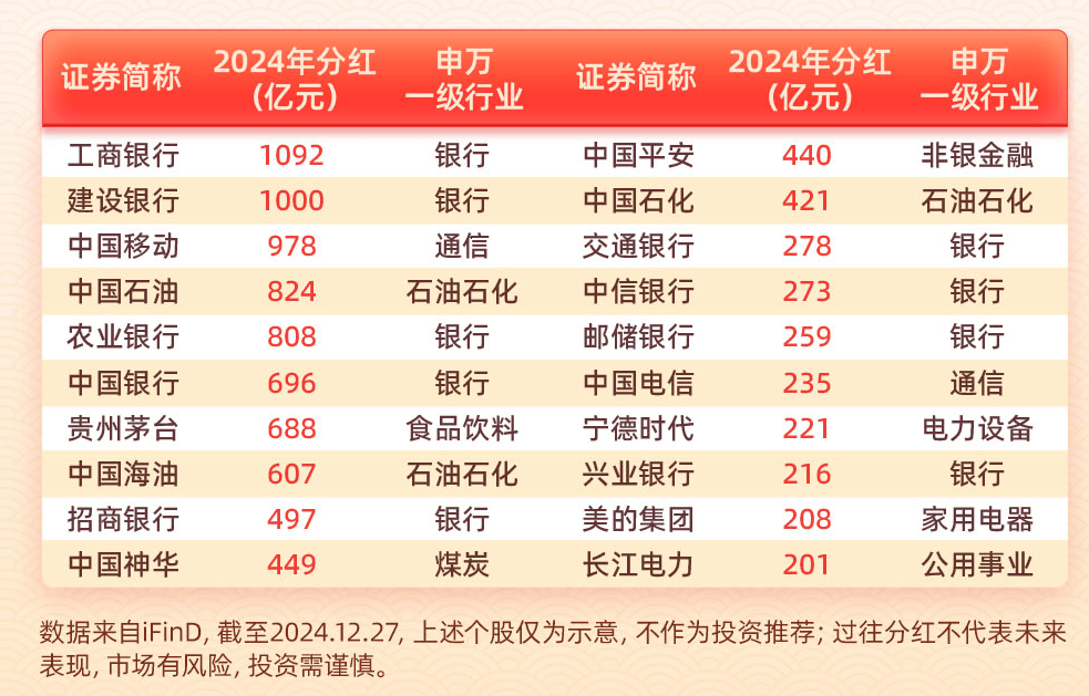 最新资讯 第45页